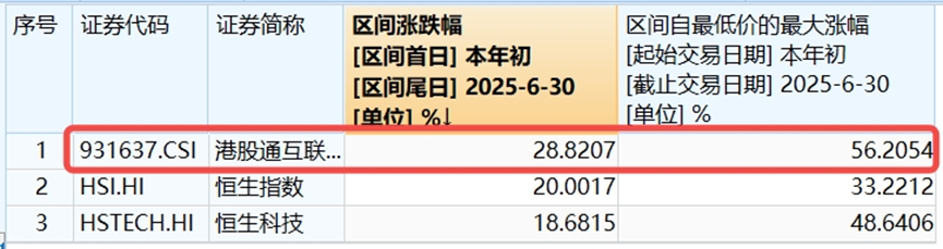 美联储空投即将开始，参与用户将获229枚代币