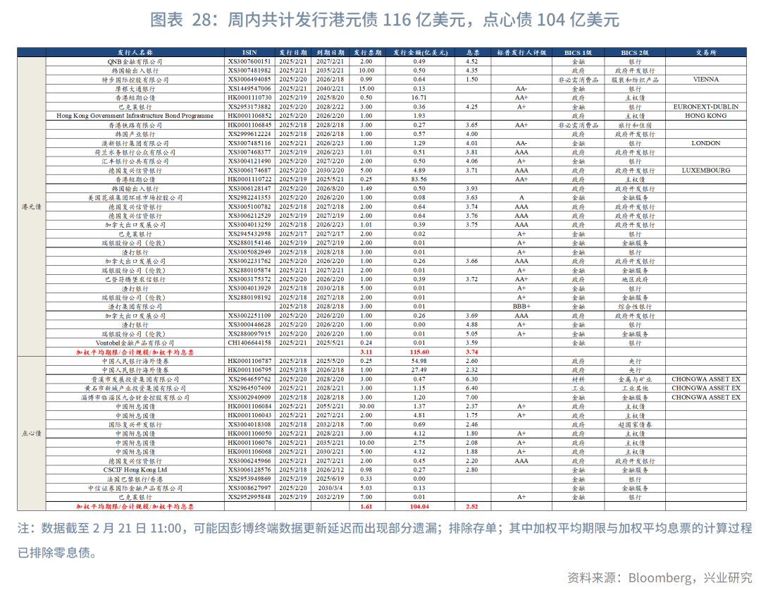 Coinbase冲破13.74美元整数位，上涨周期是否如期而至？，引爆行情